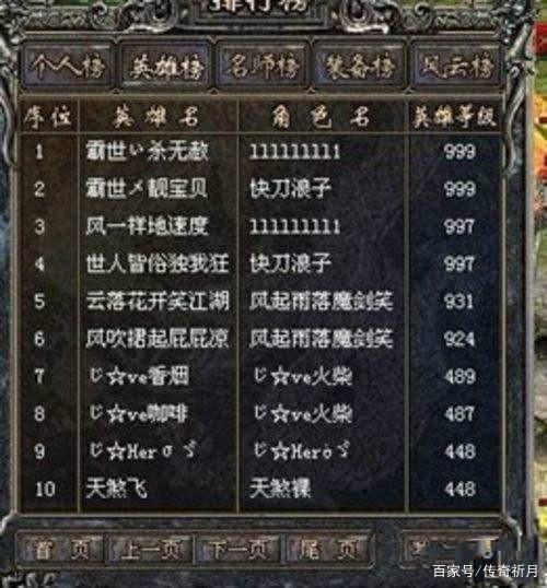 传奇回忆私服，传奇 回忆-缩略图